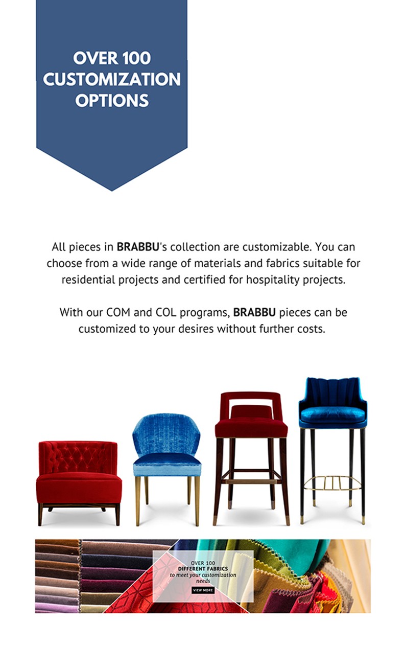 Rock your 4th of July Decorating ideas with BRABBU’S New EBook